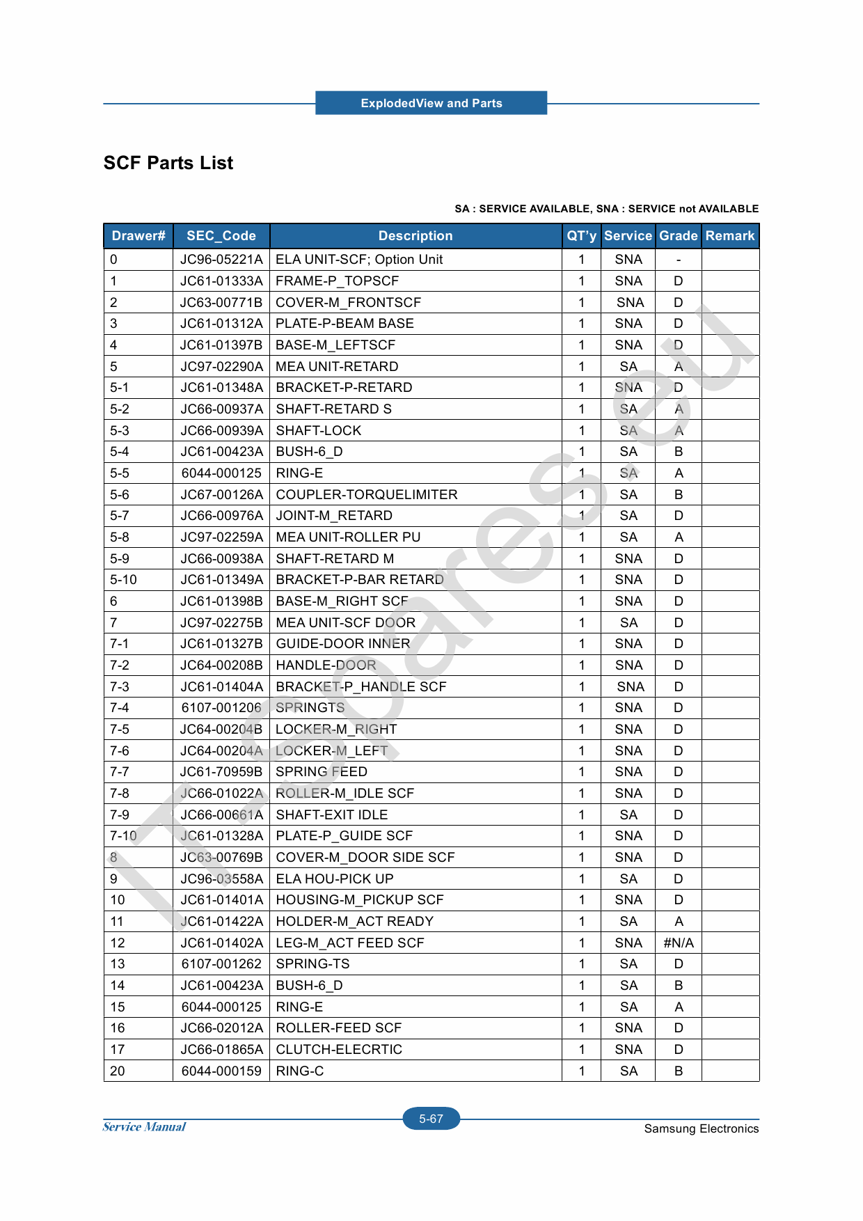 Samsung Digital-Laser-MFP SCX-6555N Parts Manual-5